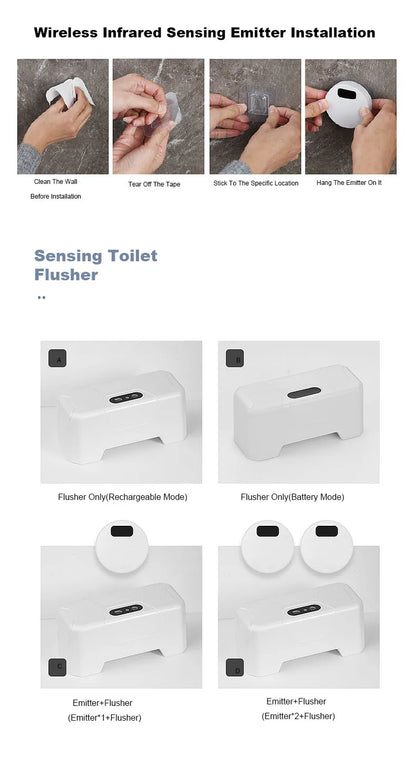 Vaso Sanitário Inteligente Washower